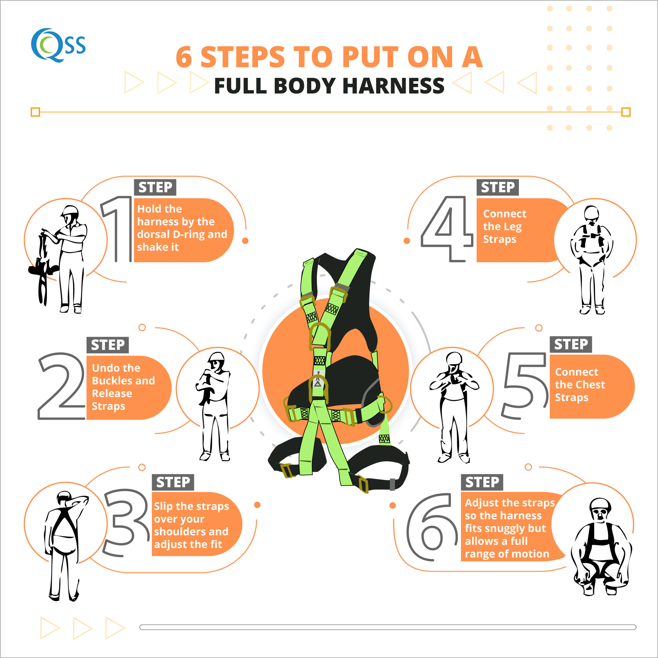 How To Wear Safety Harness Correctly QSS Safety Products
