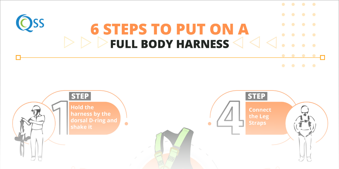 Infographic teaser - 6 steps to put on a full body harness